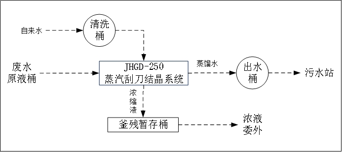 1697698631423827.jpg 结晶1.jpg